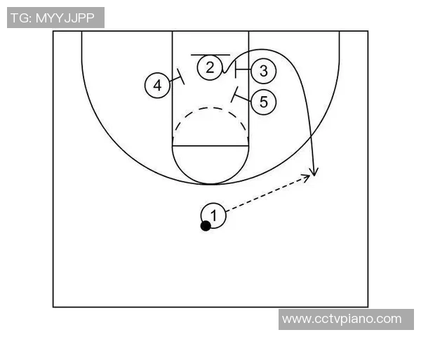 深圳篮球队中路突破战术解析与球队未来发展展望 深圳篮球队中路突破战术解析与球队未来发展展望