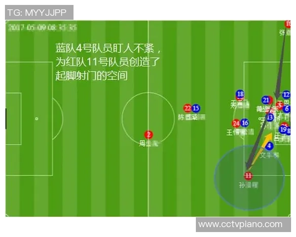 重庆足球队与成都足球队赛后复盘分析灵活性表现及战术调整探讨 重庆足球队与成都足球队赛后复盘分析灵活性表现及战术调整探讨