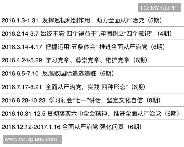 重磅专题：重庆乒乓球队的防反革新