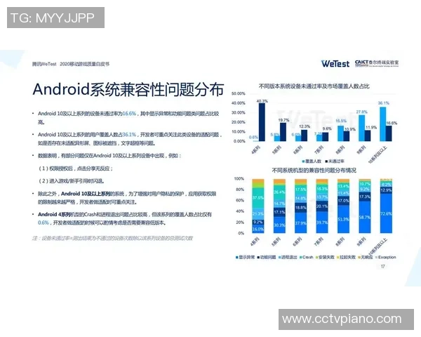 和平精英战术：WE的控制体系
