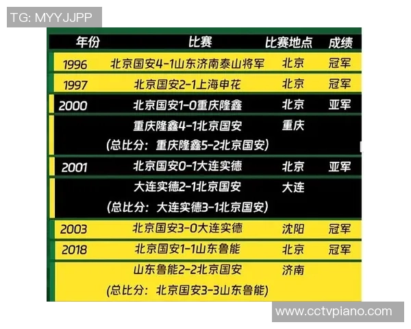 2026足球意识排名:北京足球队创新高 2026足球意识排名:北京足球队创新高